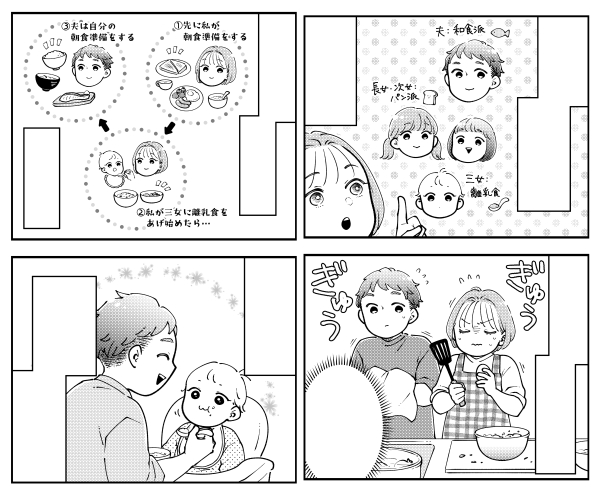 恋愛・結婚系ウェブ漫画